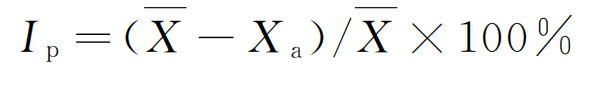内插误差.PNG